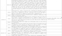 杜楼楼爆料视频大全最新,揭秘娱乐圈幕后真相